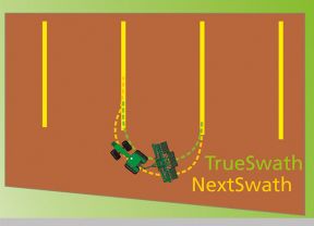 OnSwath Vorgewende-Management