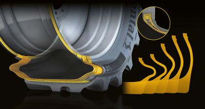 Symbolbild Reifendruck Continental